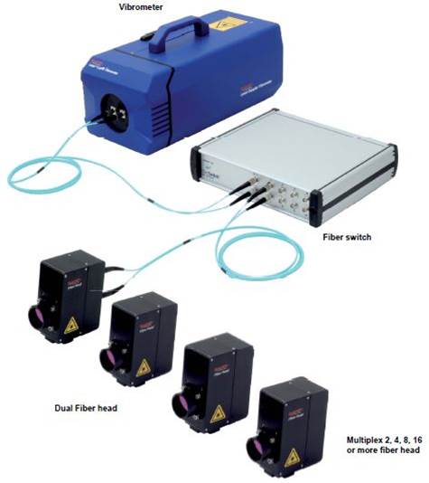 구성3-5-5. optomet Dual fiber(1)-1.jpg